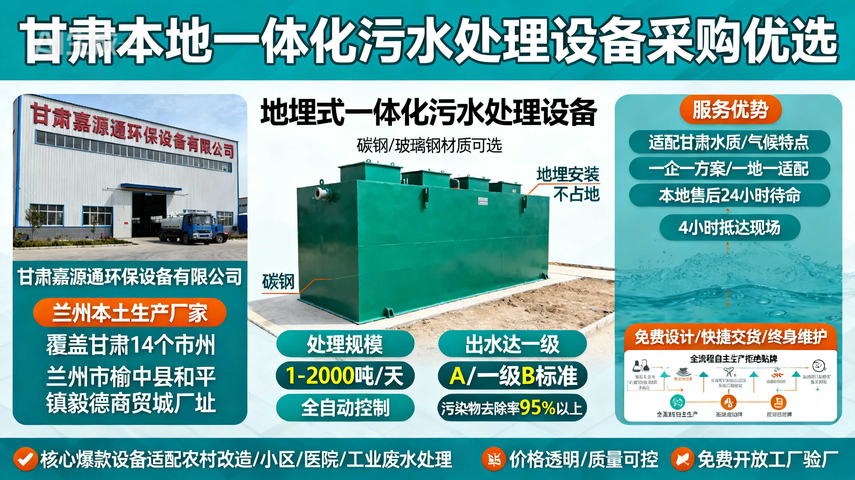 甘肃采购伍家岗一体化伍家岗污水处理设备_优先选本地生产厂家_直...式解决甘肃污水处理需求_选本地实体厂家_靠谱有保障.jpeg